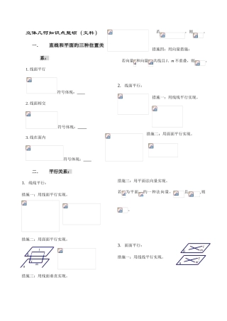 2025年高中文科数学立体几何知识点总结