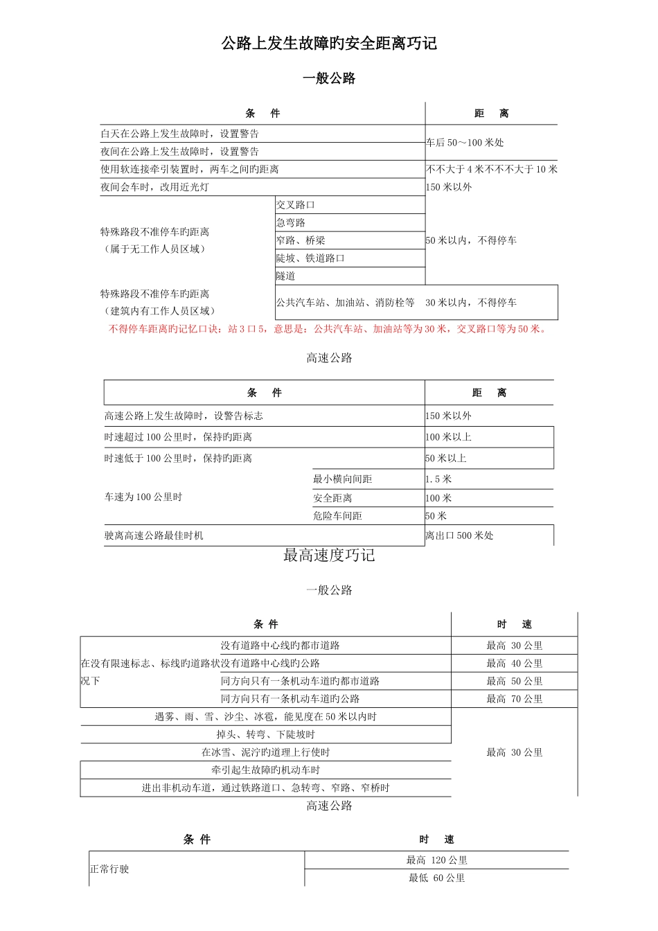 2025年驾照交规理论考试技巧_第1页