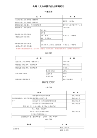 2025年驾照交规理论考试技巧