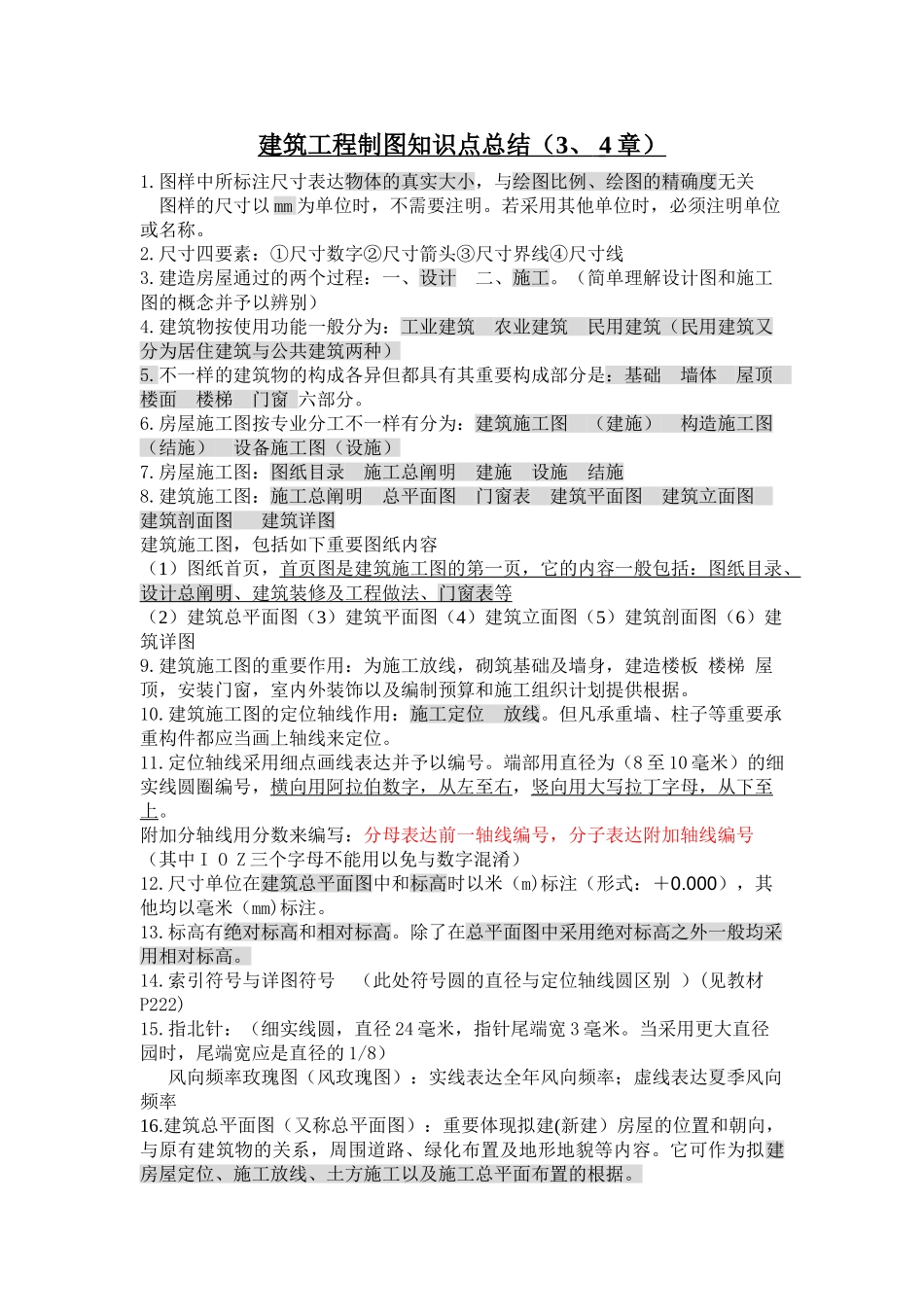 2025年建筑工程制图知识点_第1页