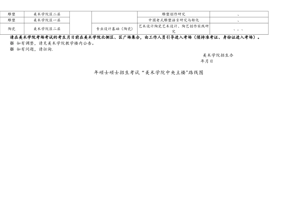 2025年清华大学美术学院硕士招生考试注意事项及专业考试考_第3页
