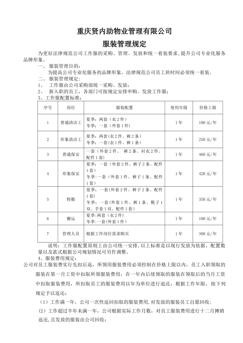 服装管理规定_第1页
