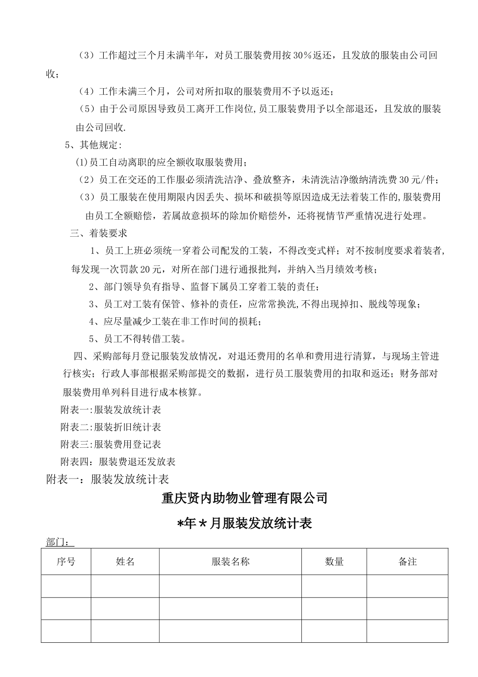 服装管理规定_第2页