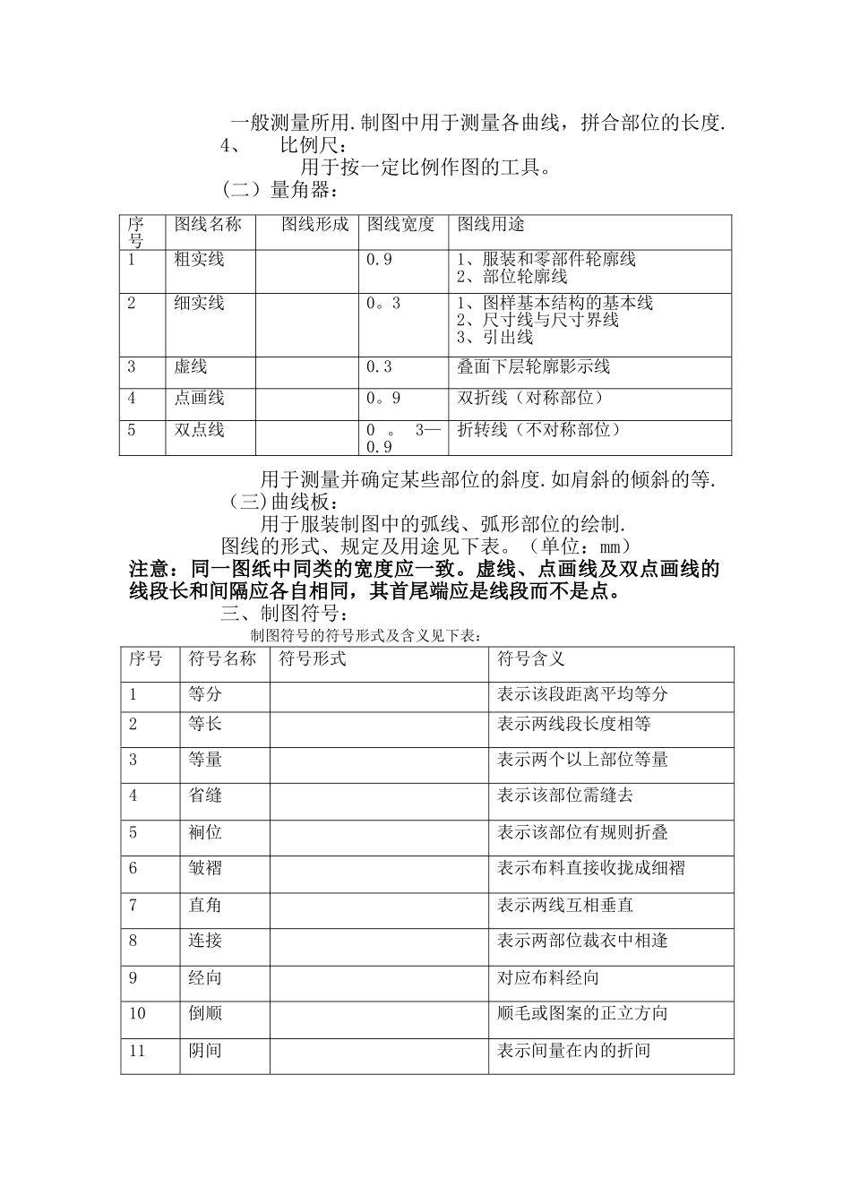 服装结构制图教案_第2页