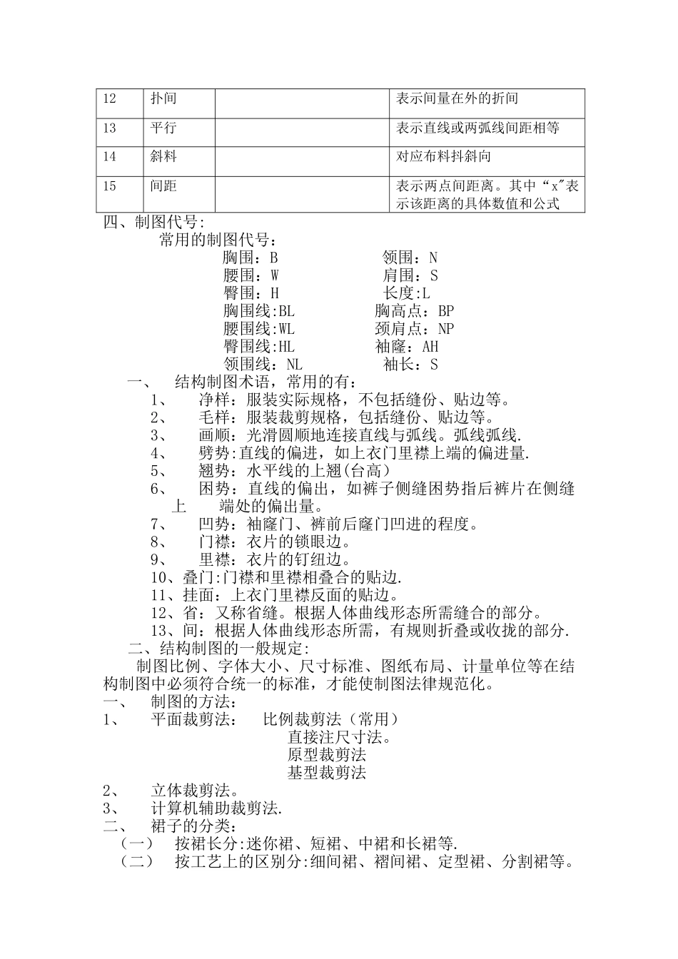 服装结构制图教案_第3页