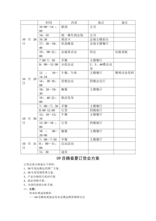 服装订货会流程表
