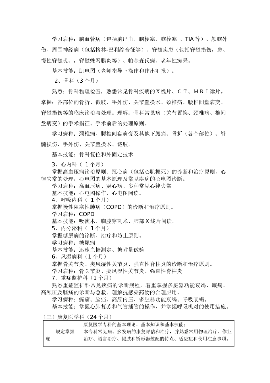 2025年康复医学科医师培养标准康复医学科住院医师培养方案_第2页