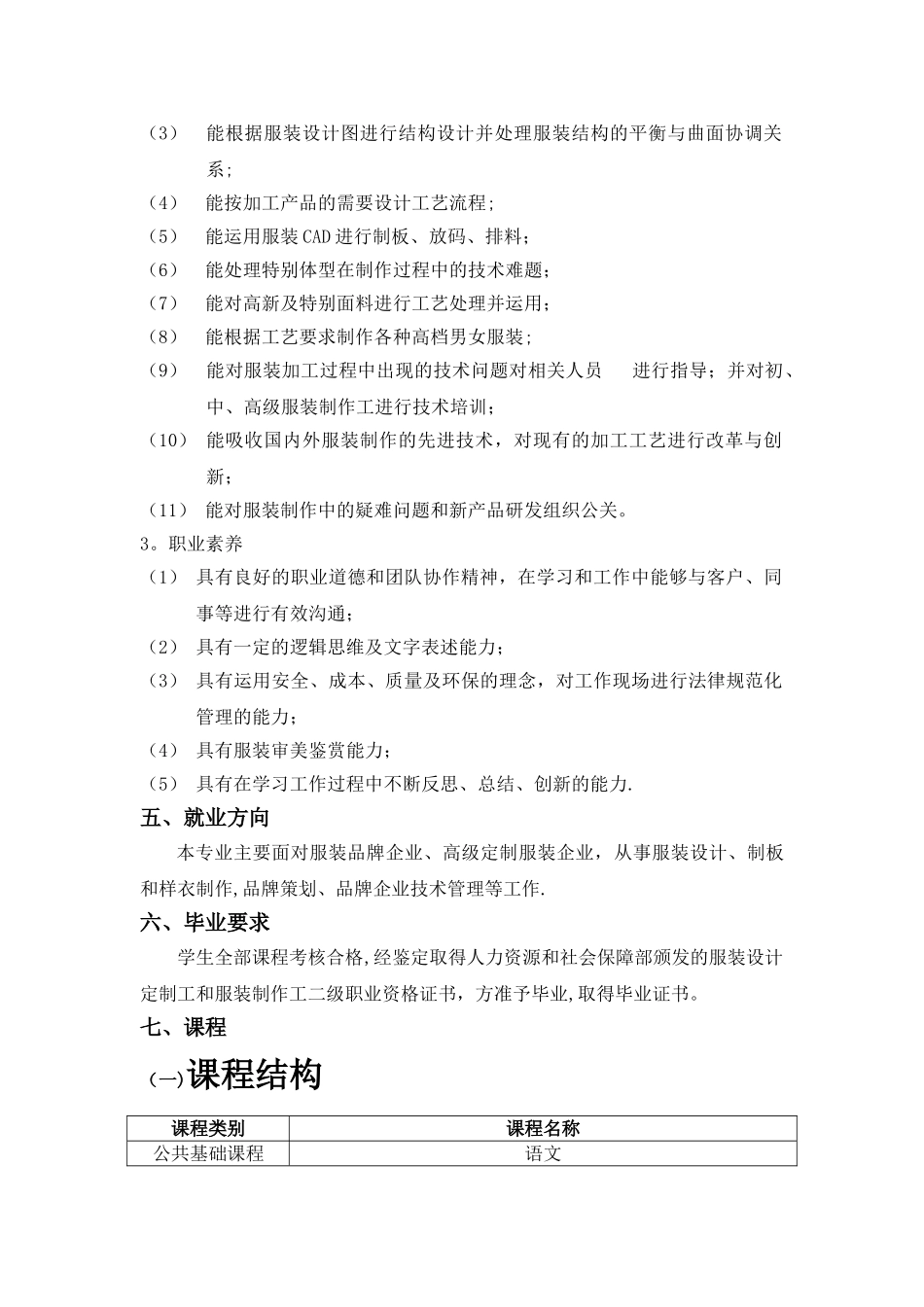 服装设计与制作专业人才培养方案_第2页