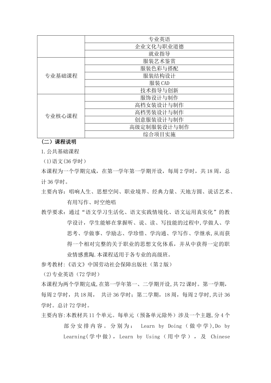 服装设计与制作专业人才培养方案_第3页