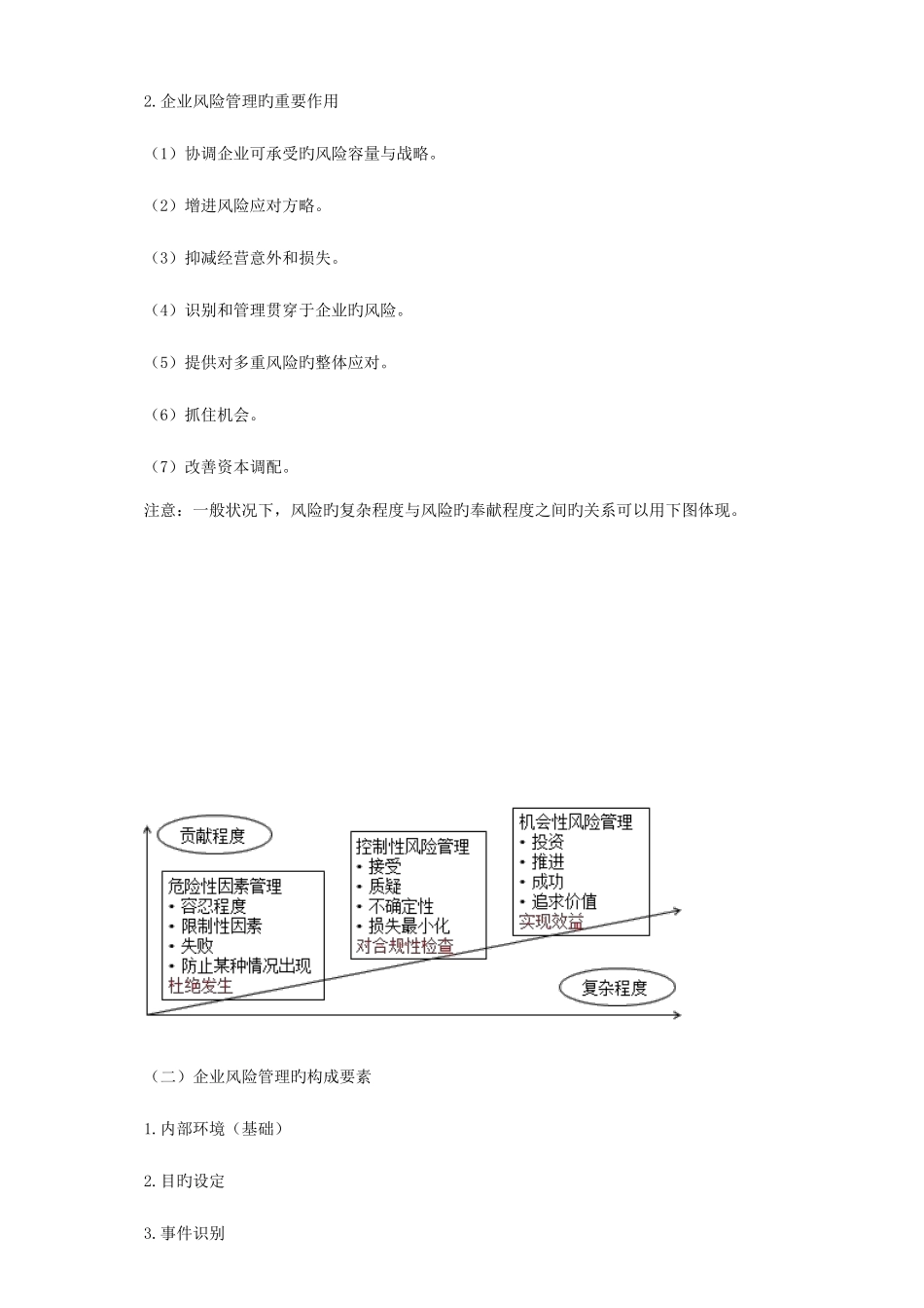 2025年高级会计师考试辅导高级会计实务_第3页