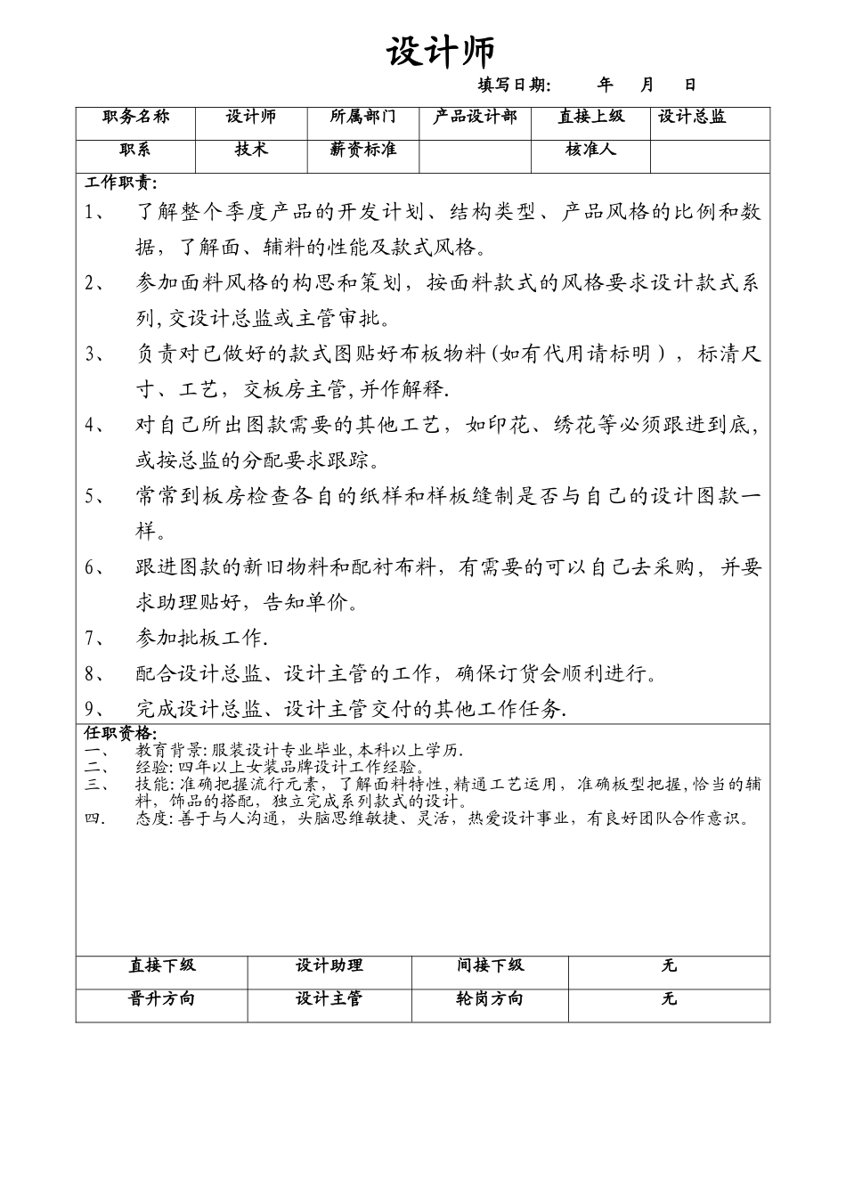 服装设计师岗位职责_第1页