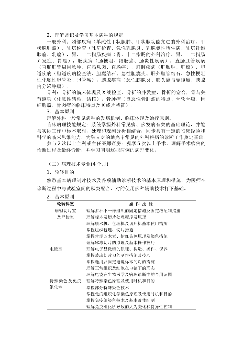 2025年临床病理科医师培养标准临床病理科住院医师培养方案_第2页