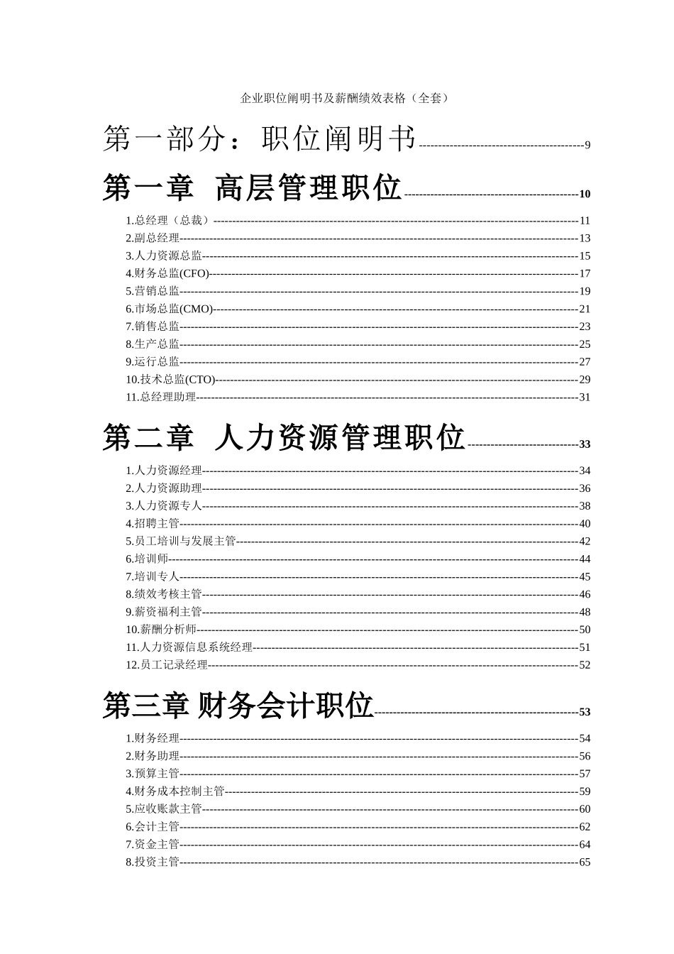 2025年企业职位说明书及薪酬绩效表格全套_第1页