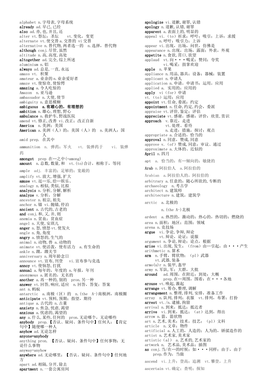 2025年同等学力英语申硕考试词汇第六版大纲电子版_第3页