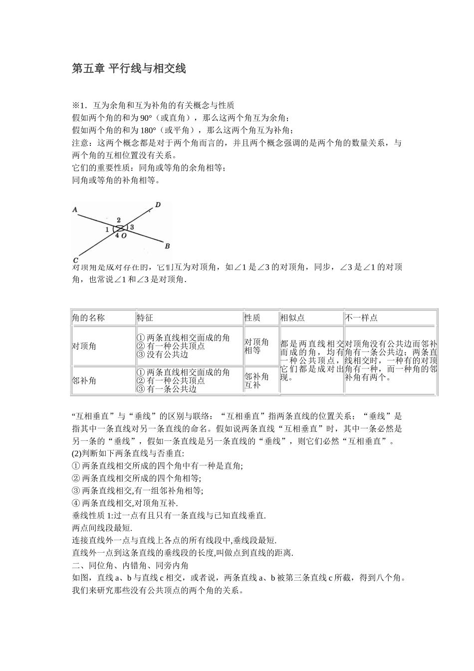 2025年七年级数学下册知识点总结_第1页