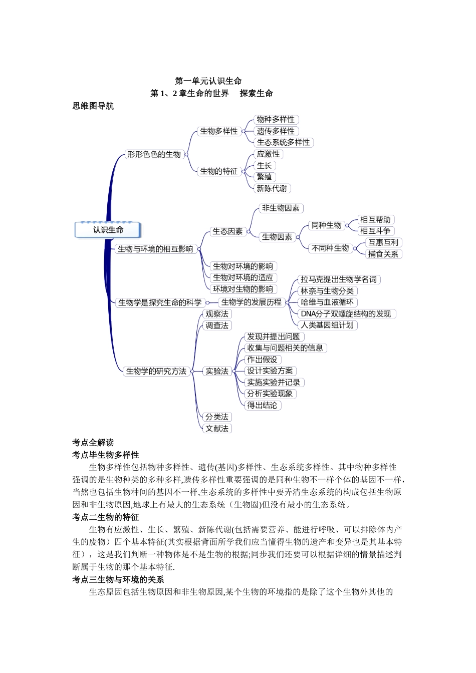 2025年七年级生物学上下册思维导图和知识点范本_第1页