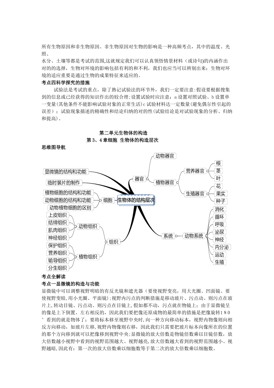 2025年七年级生物学上下册思维导图和知识点范本_第2页