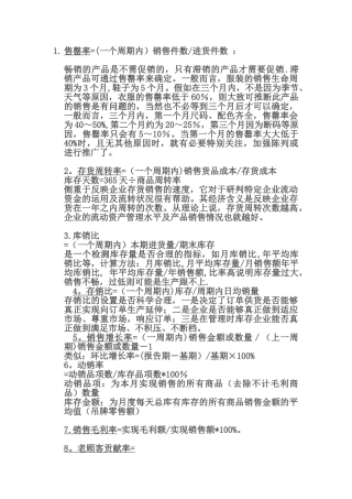 服装货品运营管理常用公式
