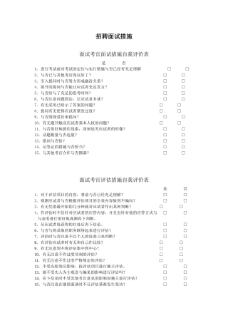 2025年招聘面试方法