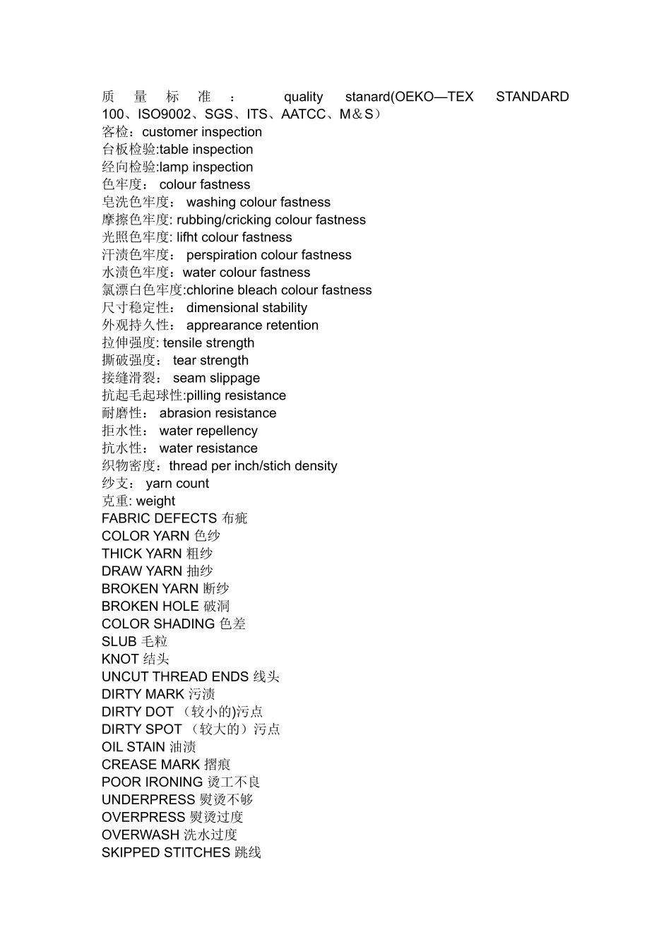 服装质量与跟单检验英语_第1页