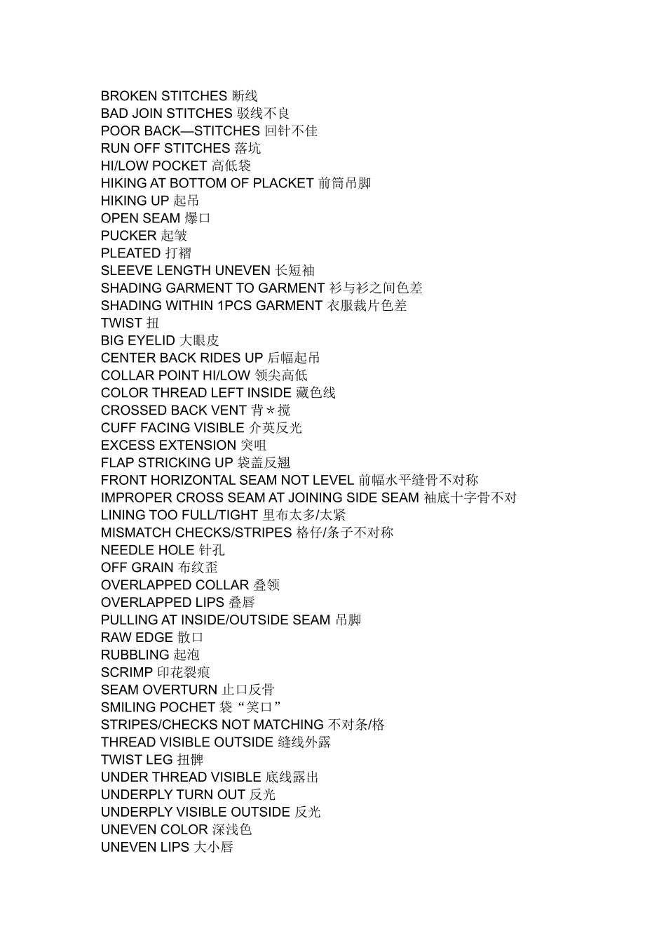 服装质量与跟单检验英语_第2页