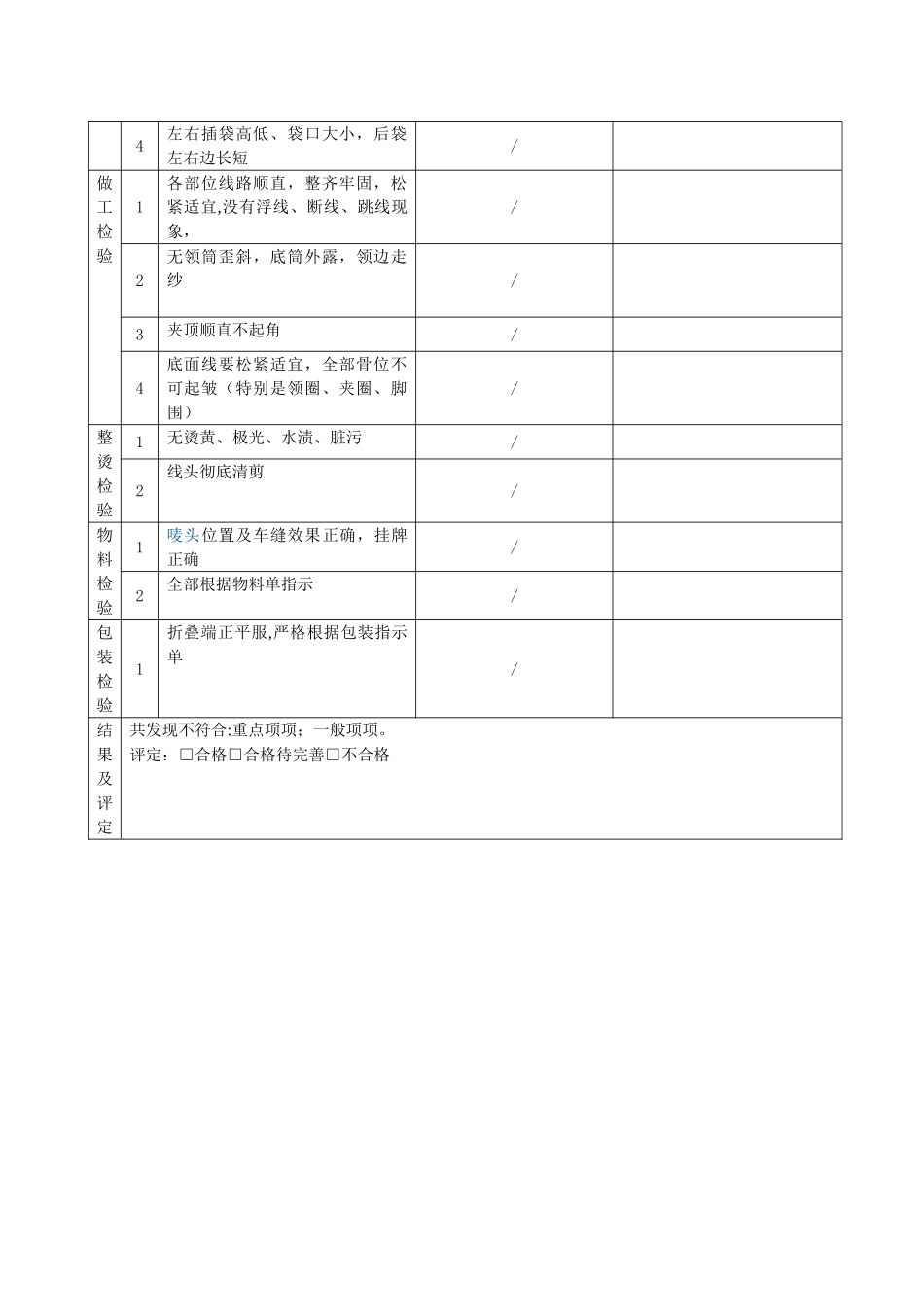 服装质量检验表_第2页