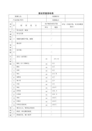 服装质量检验表