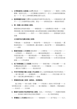 2025年一建市政主要工序汇总整理
