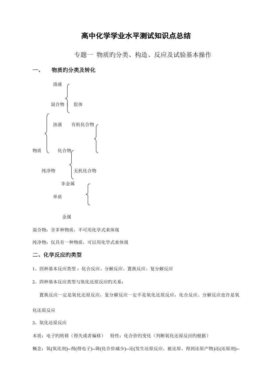 2025年高中化学学业水平测试知识点总结_第1页
