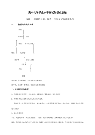 2025年高中化学学业水平测试知识点总结
