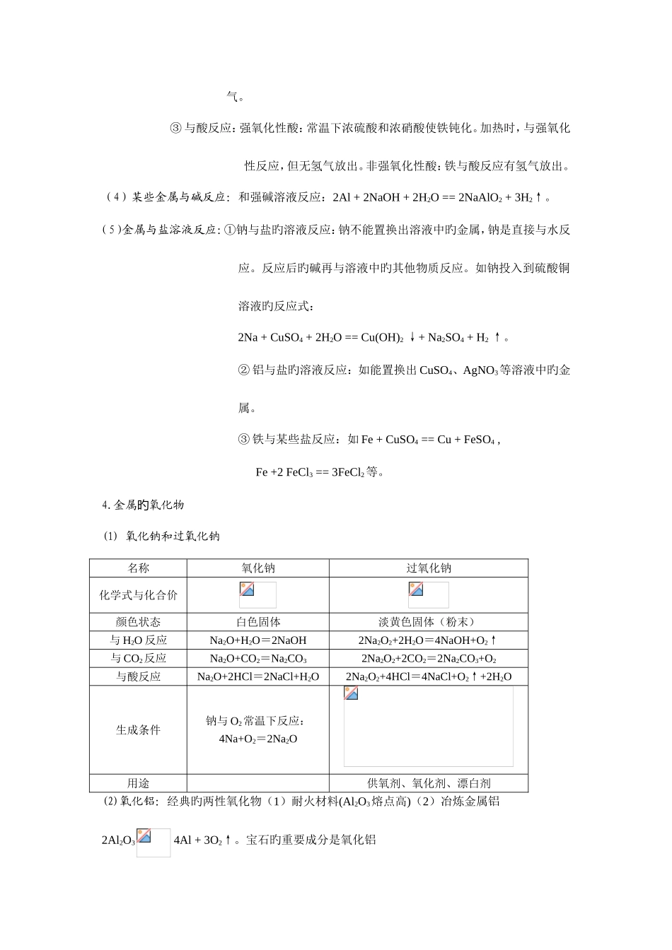 2025年金属及其化合物知识点汇总_第2页