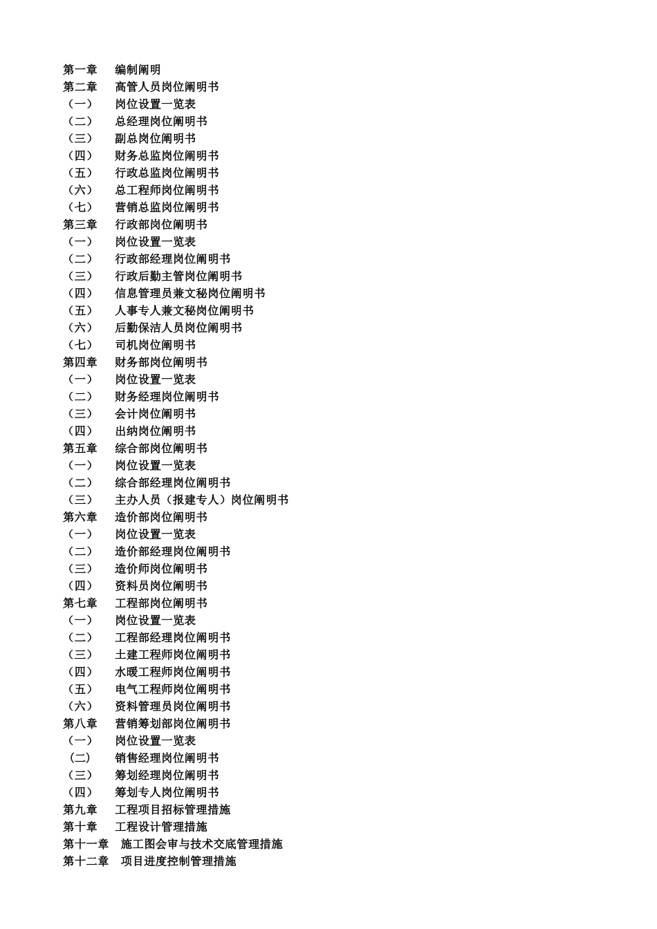 2025年房地产公司全套岗位说明书及架构_第2页