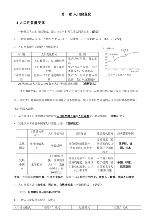 2025年高中地理必修二人文地理知识点总结