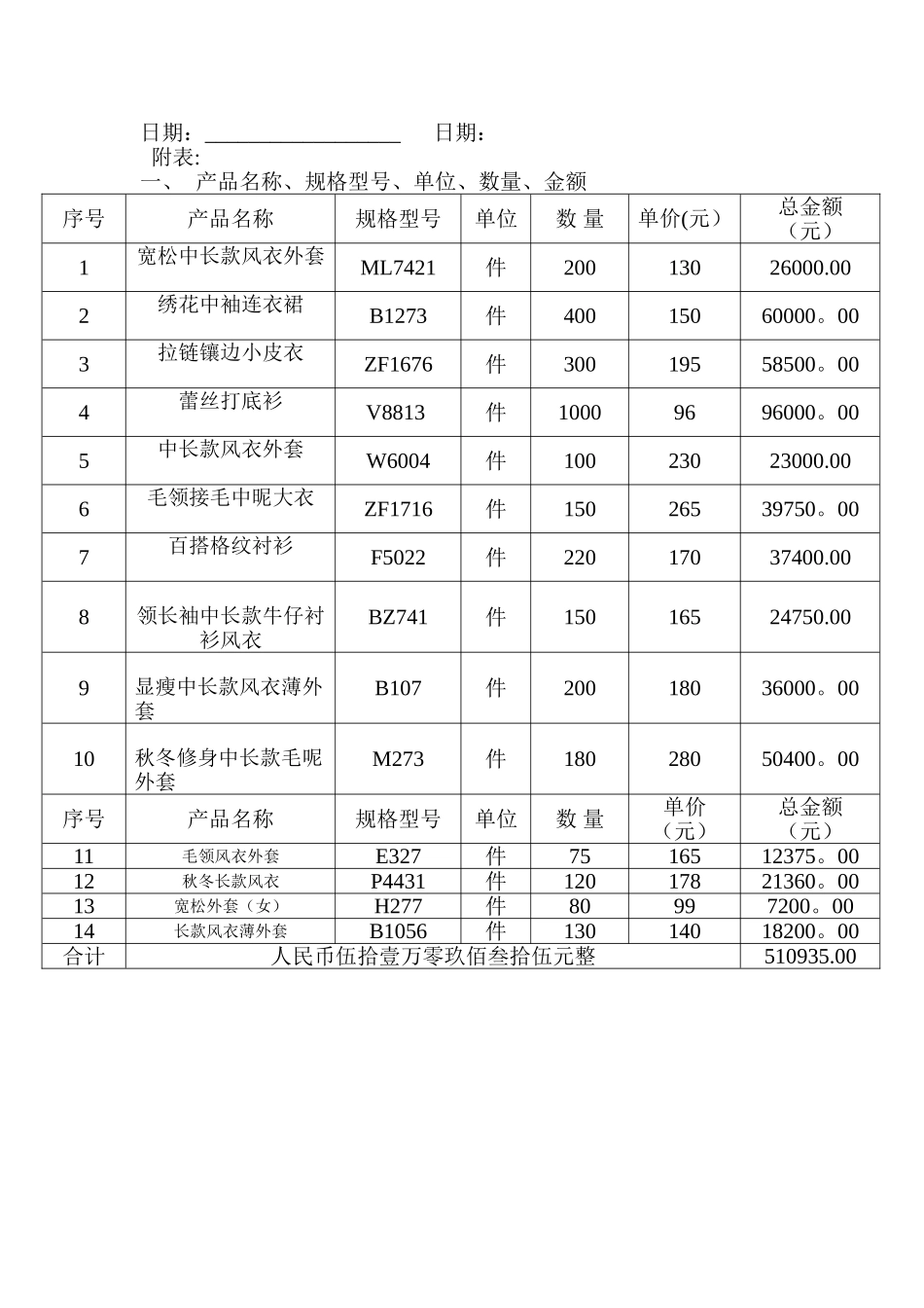 服装购销合同_第2页