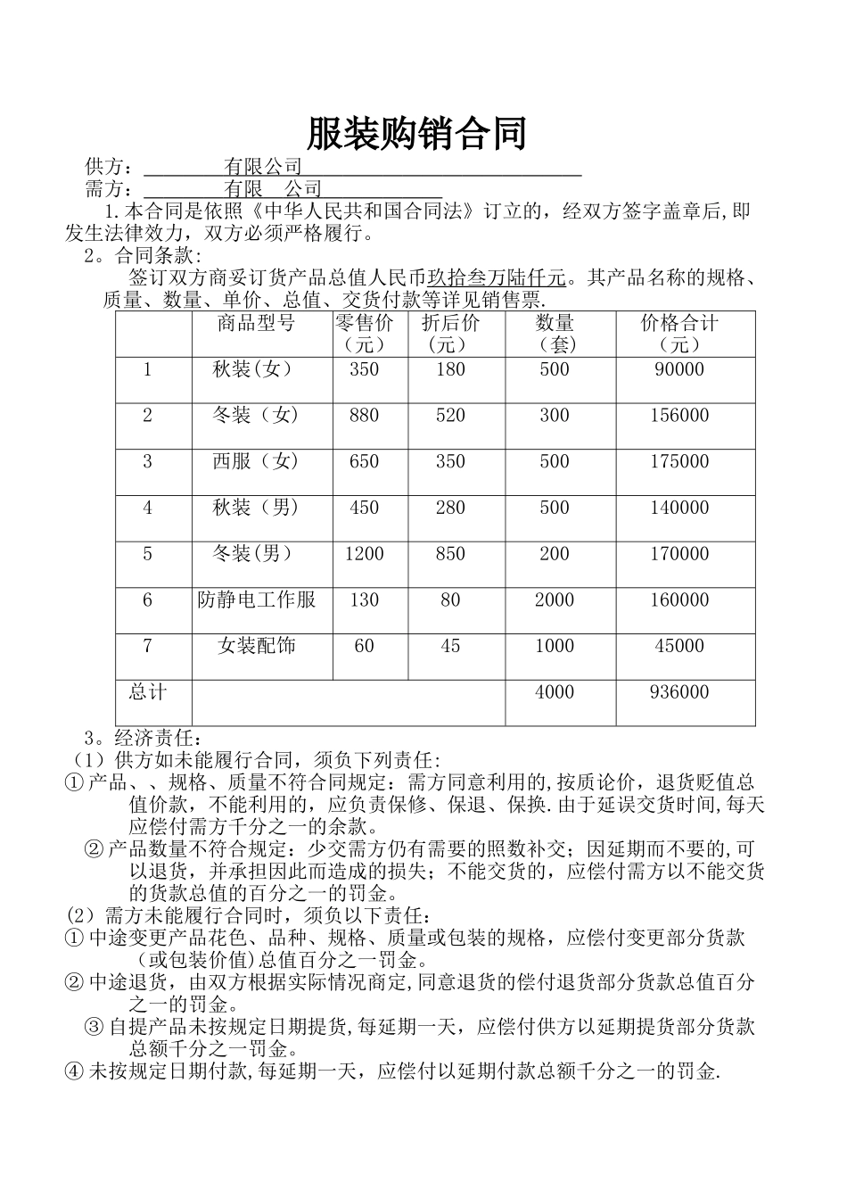 服装购销合同范本_第1页