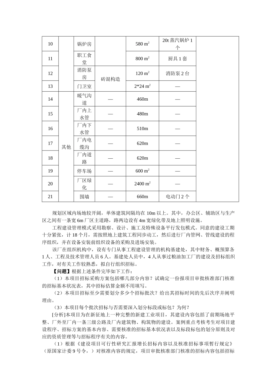 2025年招标师案例 招标采购方案及代理合同_第2页