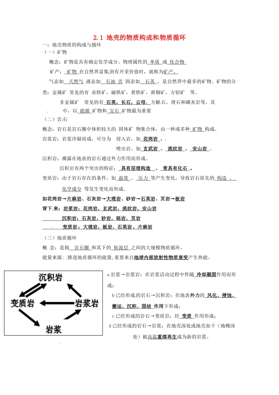 2025年重庆市江津五中高中地理 2.1地壳的物质组成和物质循环知识点总结 新人教版必修_第1页