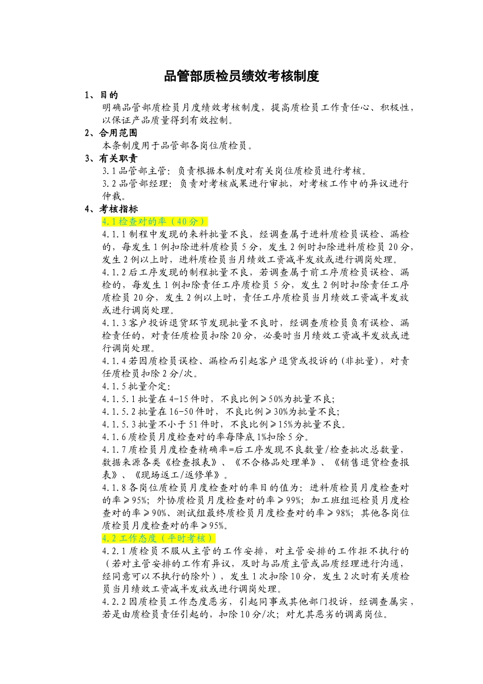 2025年品管部质检员绩效考核制度_第1页