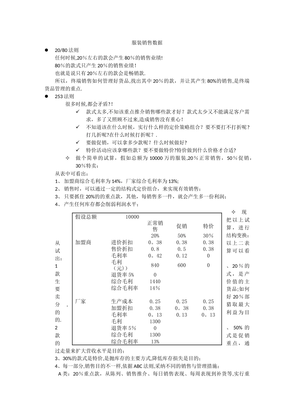 服装销售数据分析与管理_第1页