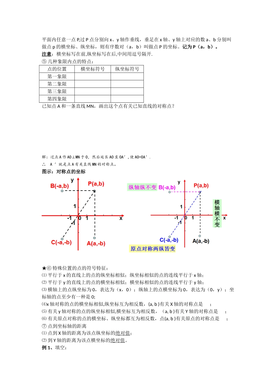 2025年七年级数学平面直角坐标系复习知识点总结_第2页