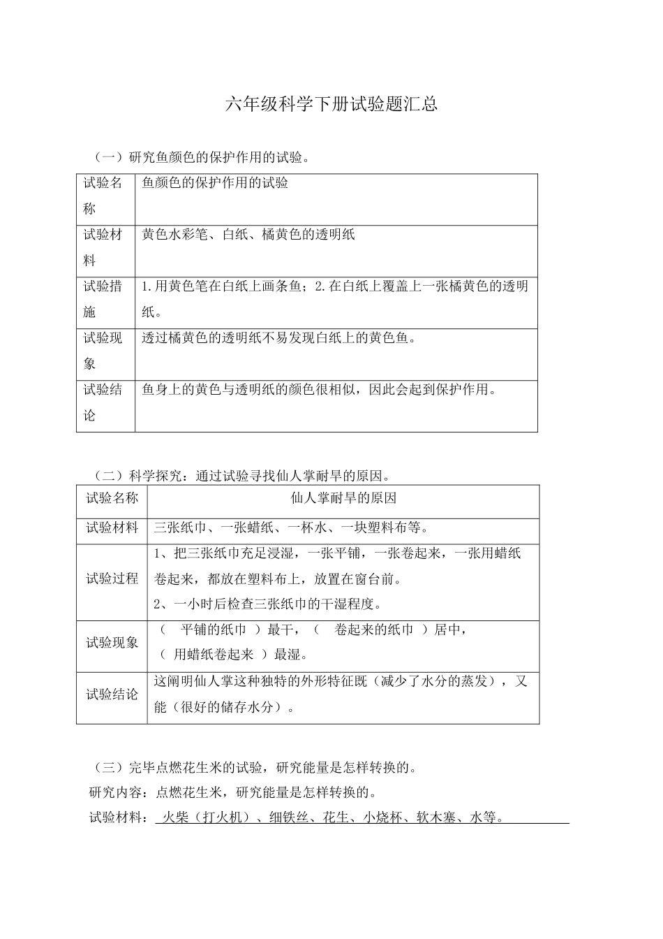 2025年小升初苏教版小学六年级科学下册实验题汇总说课讲解_第2页
