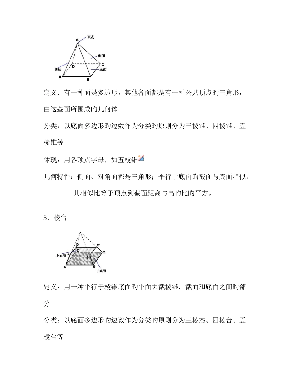 2025年高中数学必修知识点加例题加课后习题_第2页