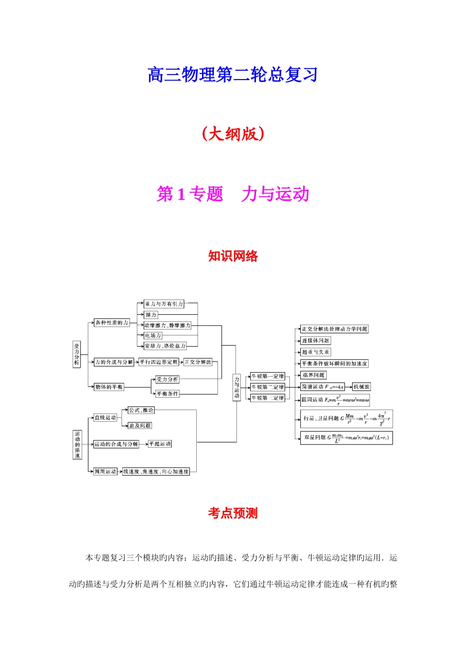 2025年高三物理第二轮总复习全套_第2页