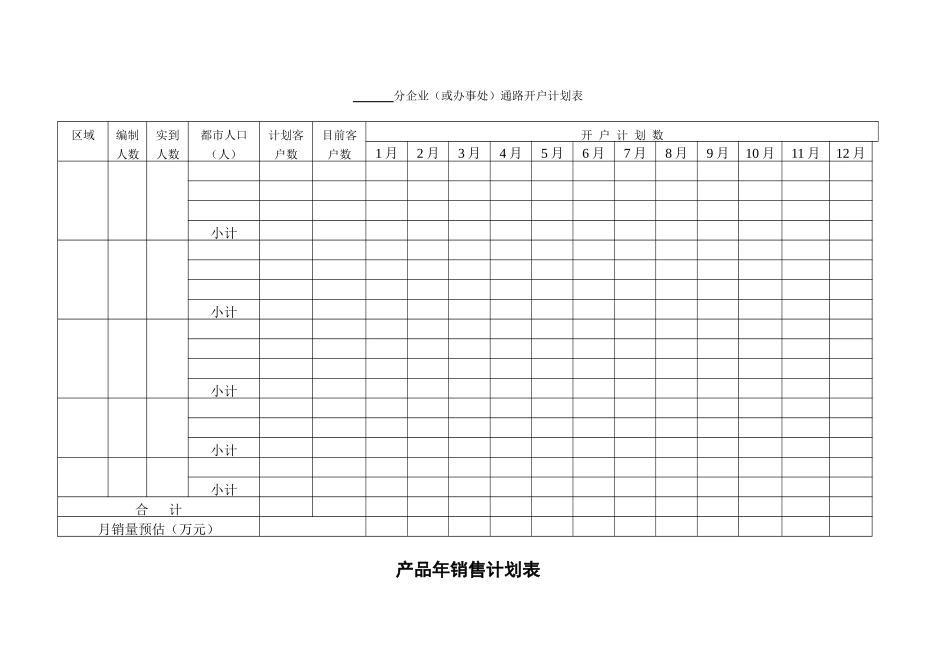 2025年公司营销全套资料营销管理制度流程表格_第3页