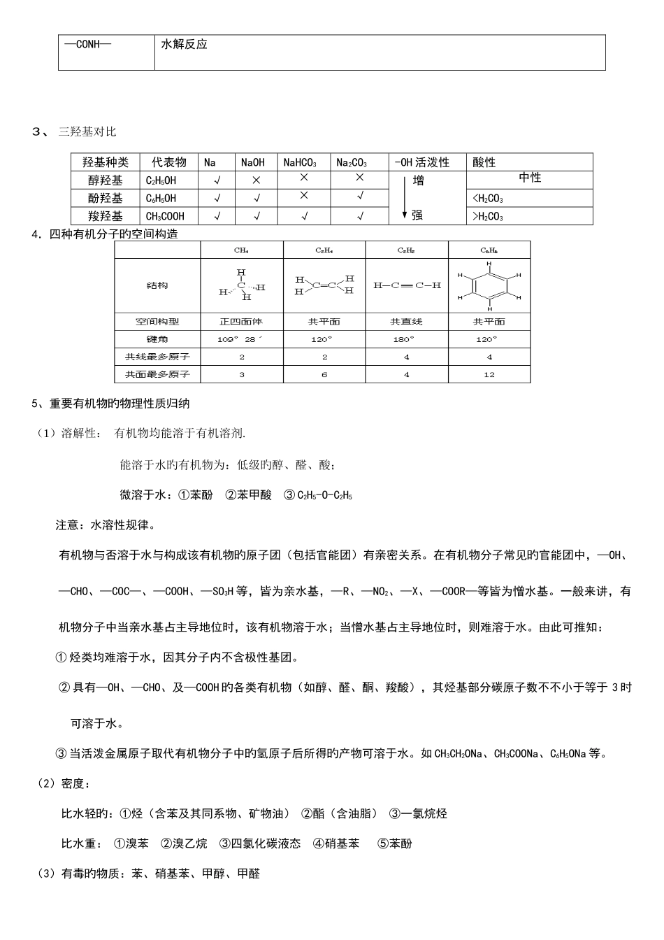 2025年高三有机化学一轮复习知识点归纳_第3页