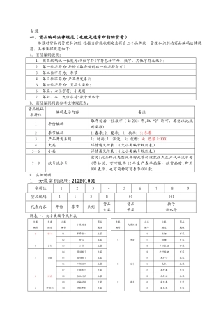 服饰编码规则表
