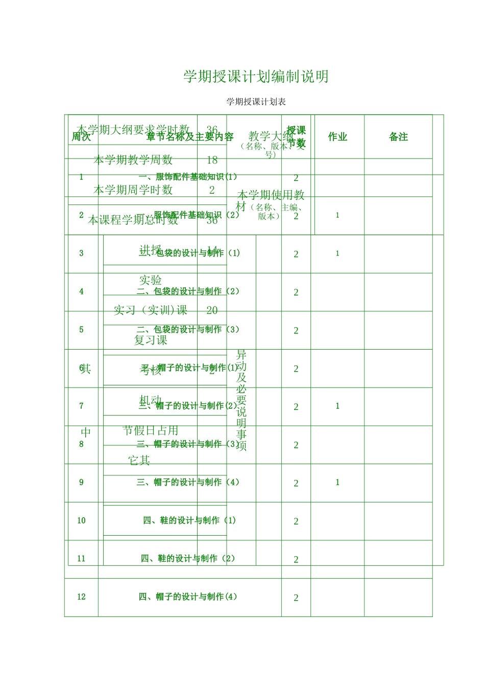 服饰配件设计与制作——帽子教案_第2页