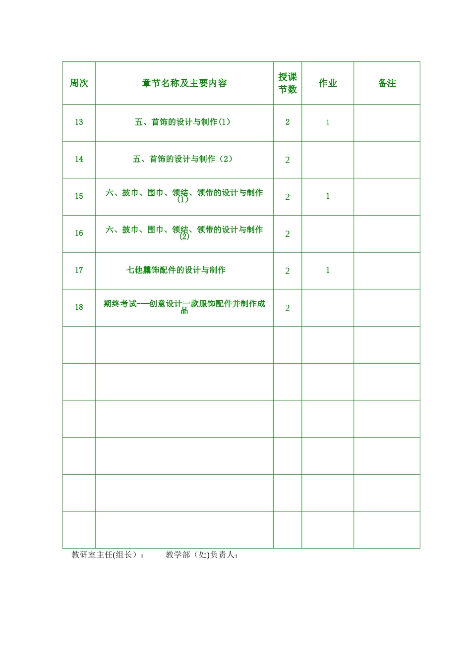 服饰配件设计与制作——帽子教案_第3页