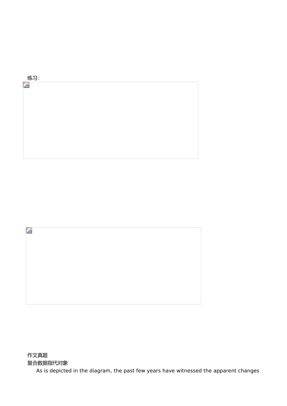 2025年MBA联考英语作文模板讲义_第2页