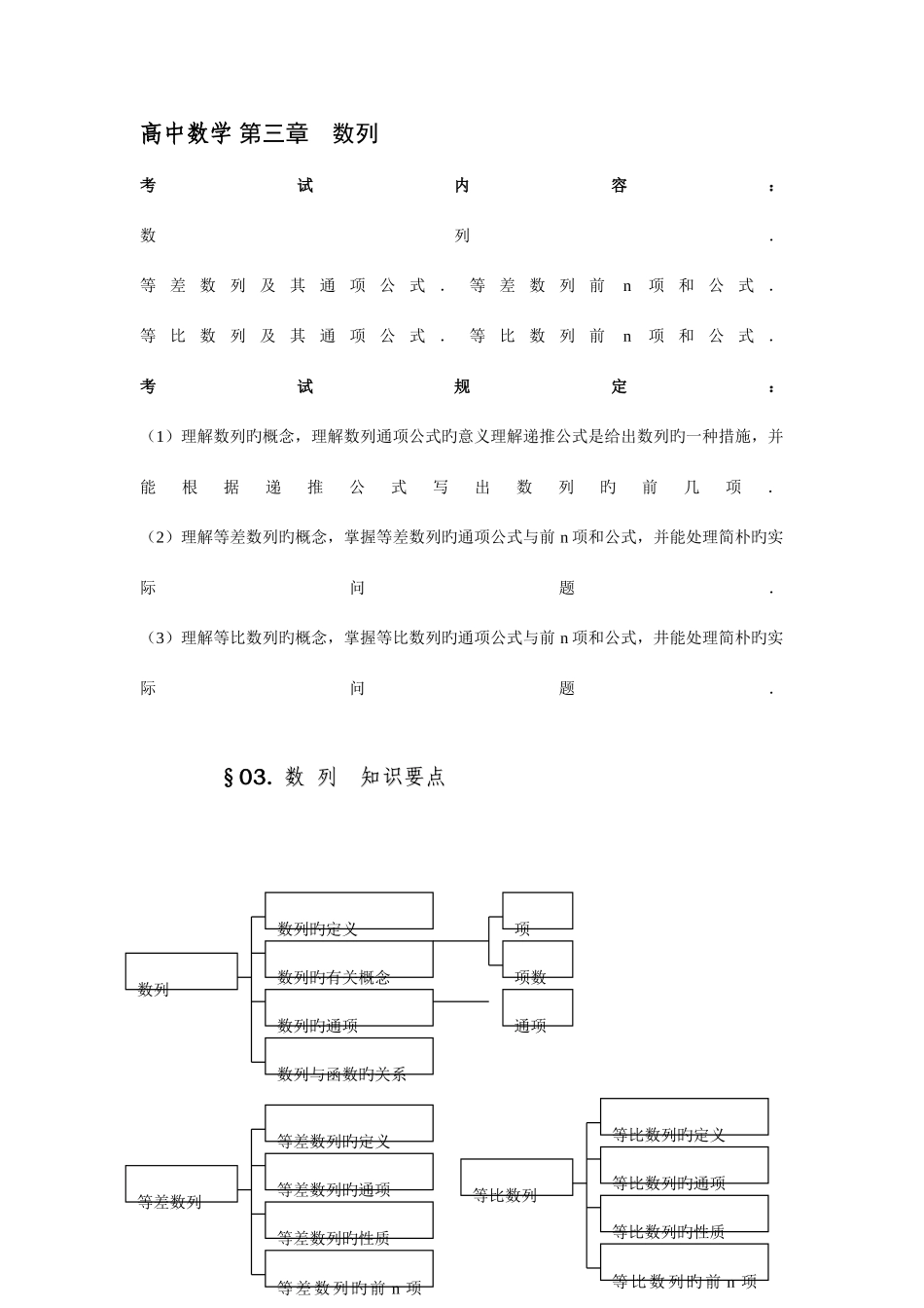 2025年高中数学数列知识点解析_第1页